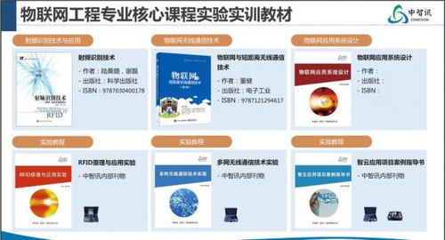 物聯(lián)網(wǎng)項目化云應(yīng)用暑期師資培訓(xùn)圓滿結(jié)束 助推物聯(lián)網(wǎng)技術(shù)教育新發(fā)展