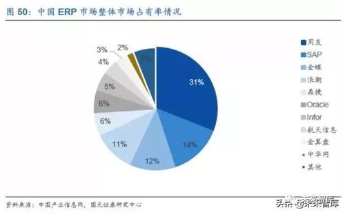異地醫(yī)保備案與銀海接口及CSDN物聯(lián)網(wǎng)技術(shù)服務(wù)的關(guān)聯(lián)解析