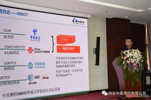 阿智商鋪攜手西安中星測控成功舉辦2018物聯網產品推介及合作伙伴大會，引領產業智能化升級