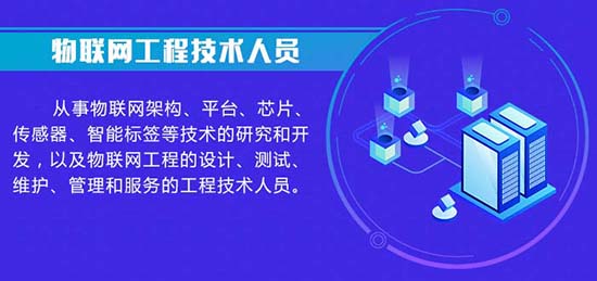 中國(guó)で新たに誕生した13の職業(yè)――IoT技術(shù)サービスの最前線